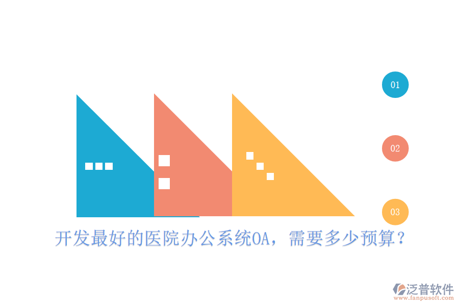  開(kāi)發(fā)最好的醫(yī)院辦公系統(tǒng)OA，需要多少預(yù)算？