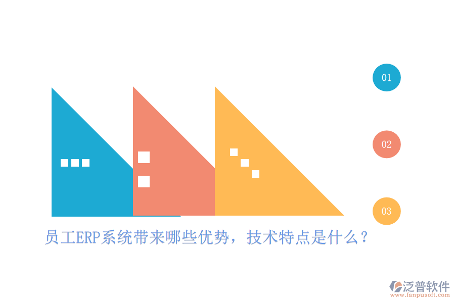 員工ERP系統(tǒng)帶來(lái)哪些優(yōu)勢(shì)，技術(shù)特點(diǎn)是什么？