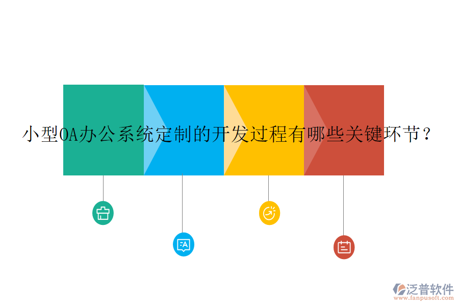 小型<a href=http://www.digitaldepost.com/oa/ target=_blank class=infotextkey>OA辦公系統(tǒng)</a>定制的開發(fā)過程有哪些關(guān)鍵環(huán)節(jié)？