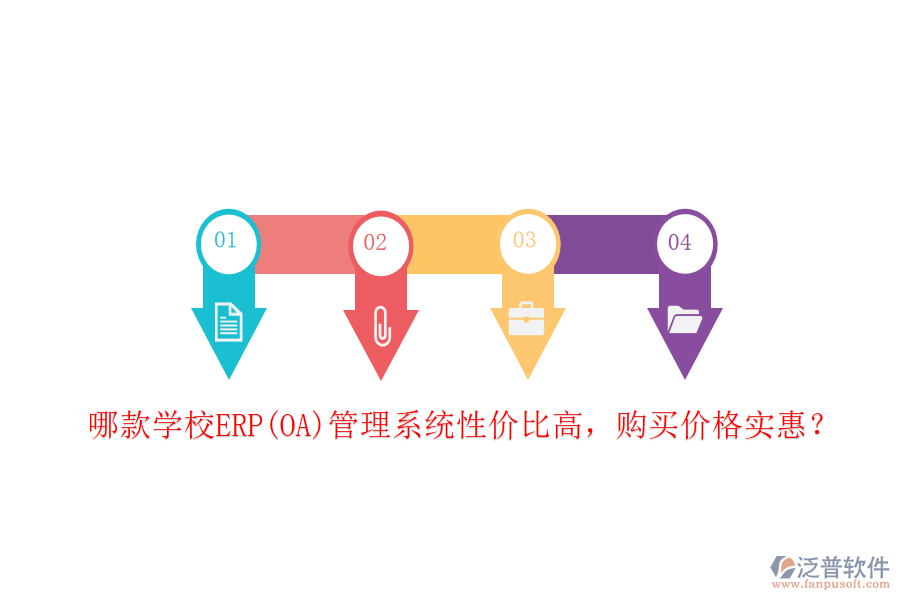 哪款學(xué)校ERP(OA)管理系統(tǒng)性價(jià)比高，購(gòu)買價(jià)格實(shí)惠？