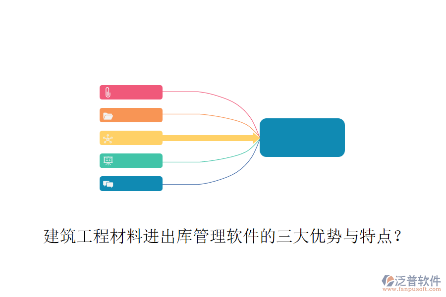 建筑工程材料進(jìn)出庫管理軟件的三大優(yōu)勢與特點(diǎn)？