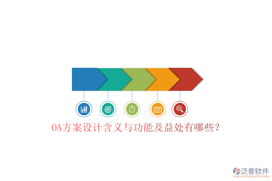  OA方案設(shè)計(jì)含義與功能及益處有哪些？