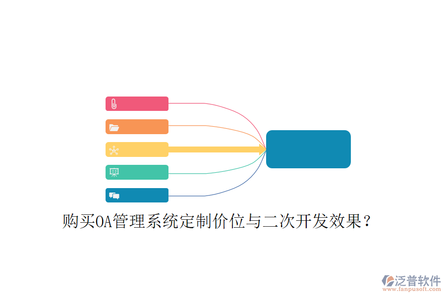  購買OA管理系統(tǒng)定制價位與二次開發(fā)效果？