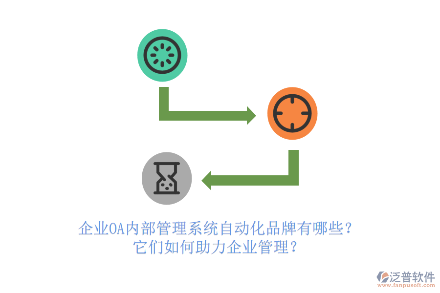 企業(yè)OA內(nèi)部管理系統(tǒng)自動化品牌有哪些？它們?nèi)绾沃ζ髽I(yè)管理？