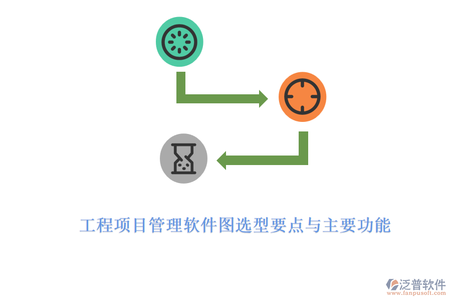 工程項目管理軟件圖選型要點與主要功能