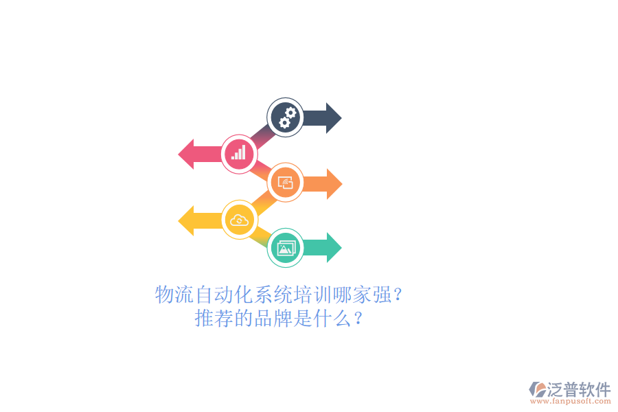 物流自動(dòng)化系統(tǒng)培訓(xùn)哪家強(qiáng)？推薦的品牌是什么？
