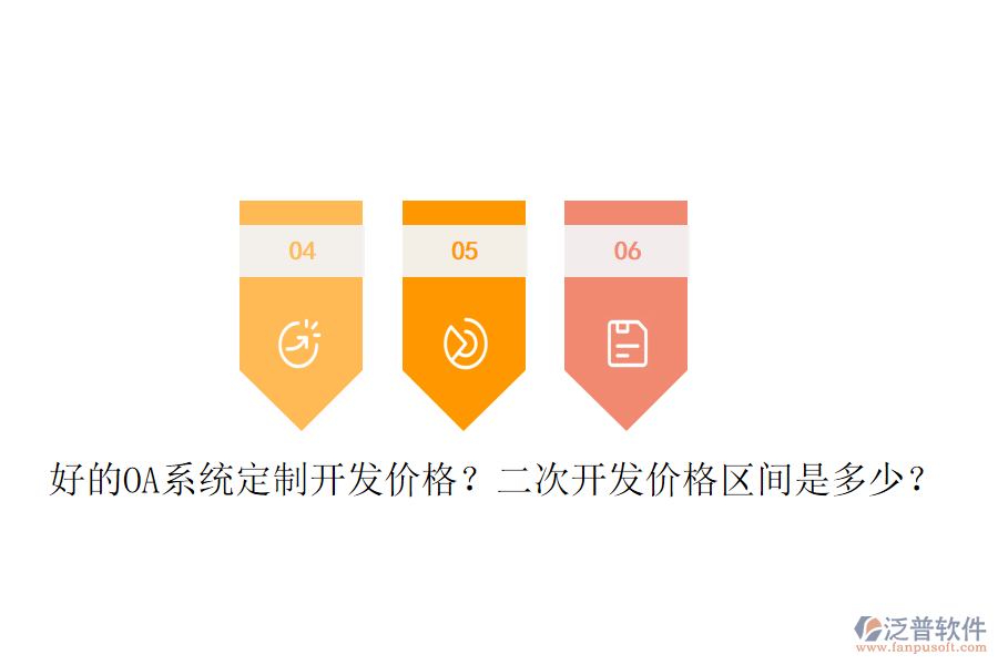  好的OA系統(tǒng)定制開發(fā)價格？二次開發(fā)價格區(qū)間是多少？