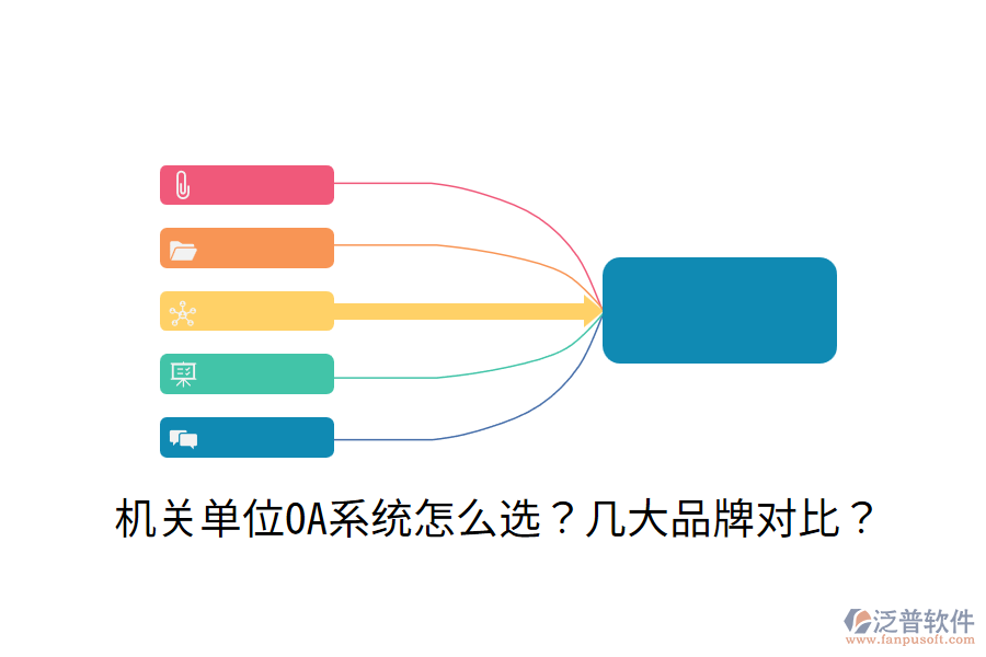  機(jī)關(guān)單位OA系統(tǒng)怎么選？幾大品牌對(duì)比？