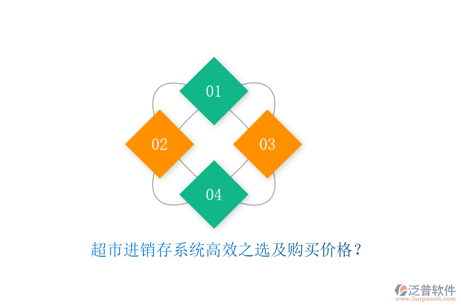 超市進(jìn)銷存系統(tǒng)高效之選及購買價格？