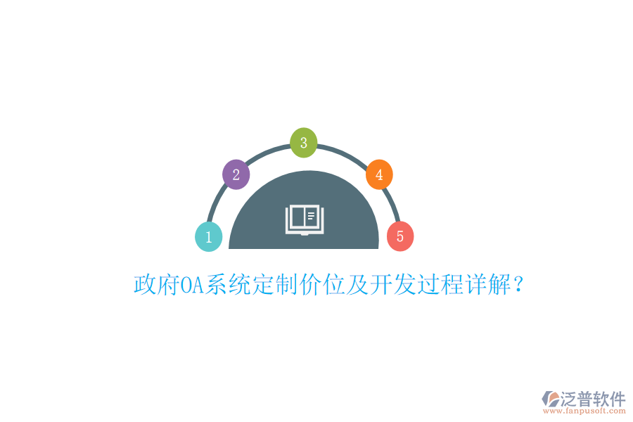  政府OA系統(tǒng)定制價位及開發(fā)過程詳解？