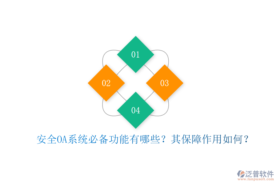 安全OA系統(tǒng)必備功能有哪些？其保障作用如何？