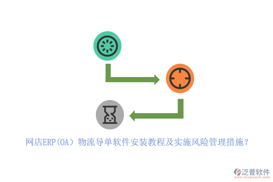 網(wǎng)店ERP(OA）物流導(dǎo)單軟件安裝教程及實(shí)施風(fēng)險(xiǎn)管理措施？