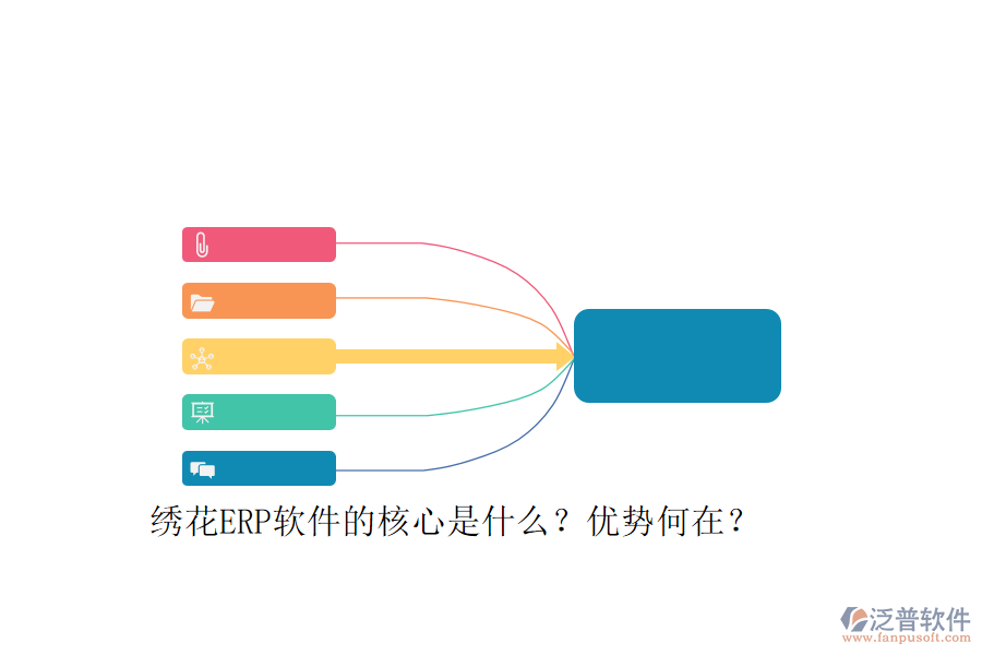 繡花ERP軟件的核心是什么？優(yōu)勢何在？