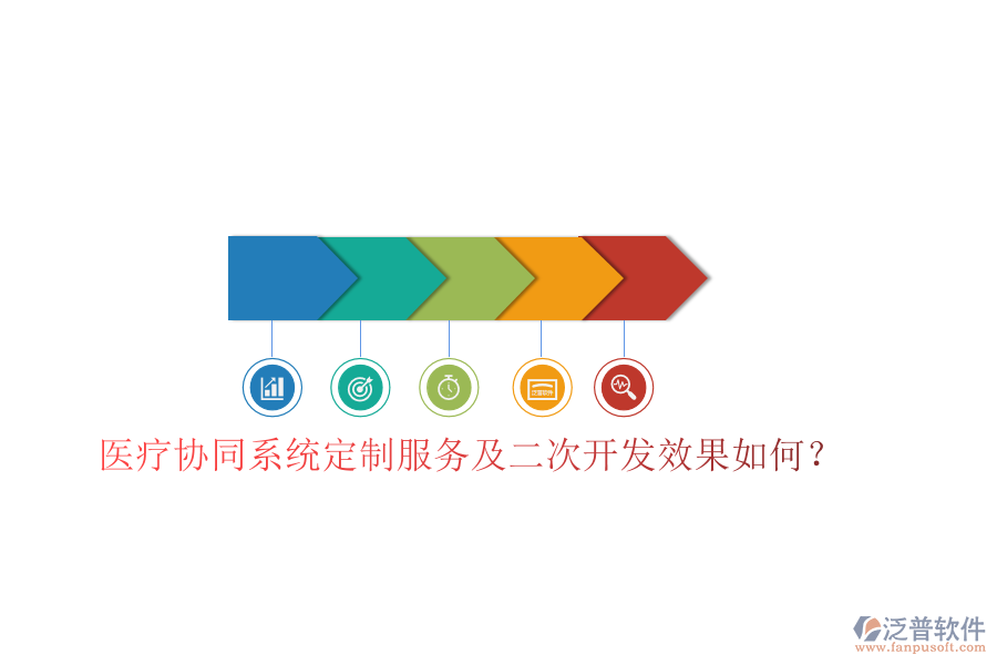  醫(yī)療協(xié)同系統(tǒng)定制服務(wù)及二次開發(fā)效果如何？