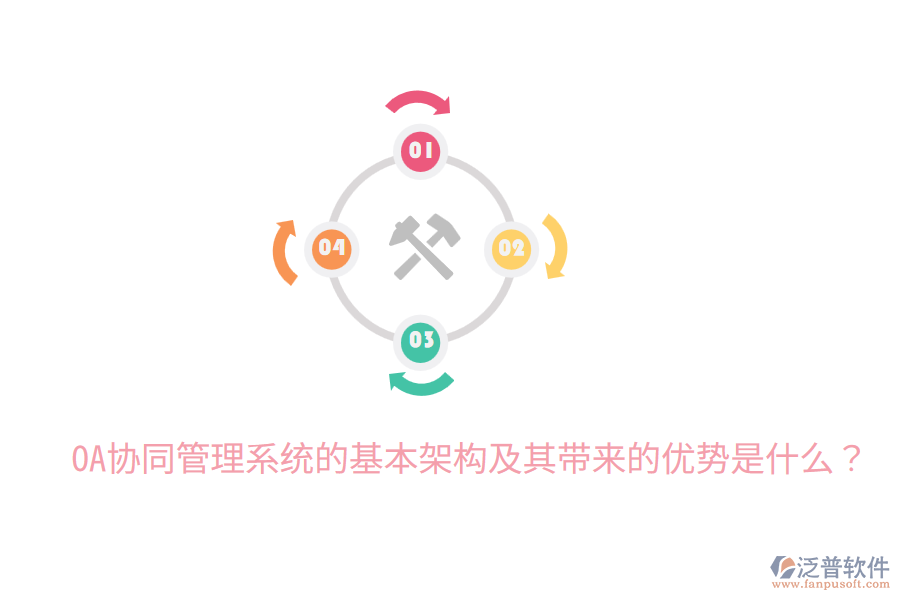  OA協(xié)同管理系統(tǒng)的基本架構(gòu)及其帶來的優(yōu)勢是什么？