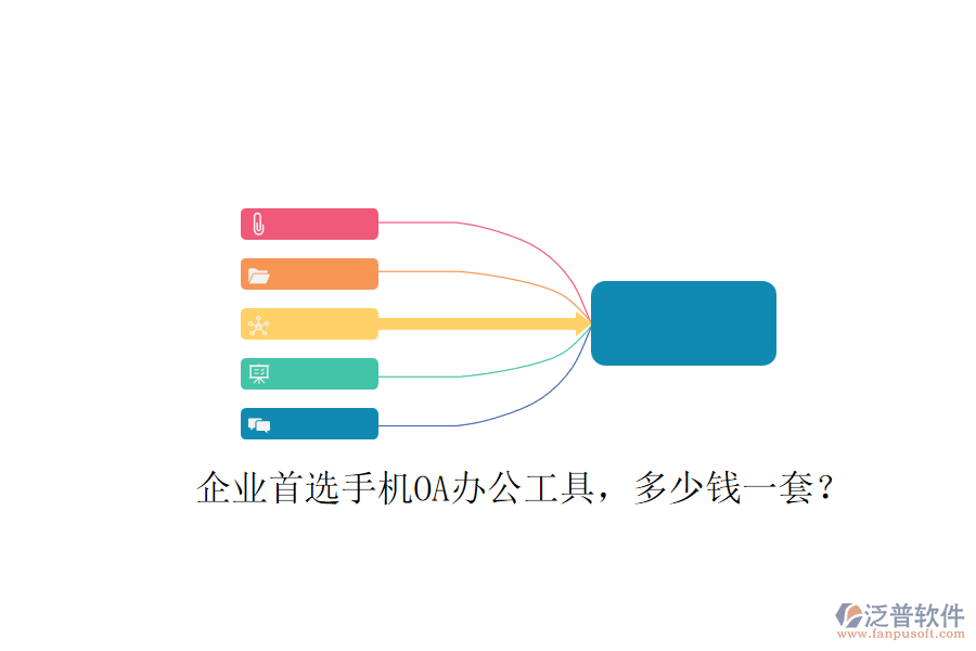 企業(yè)首選手機OA辦公工具，多少錢一套？