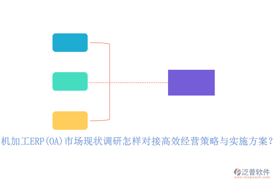 機(jī)加工ERP(OA)市場(chǎng)現(xiàn)狀調(diào)研怎樣對(duì)接高效經(jīng)營(yíng)策略與實(shí)施方案？