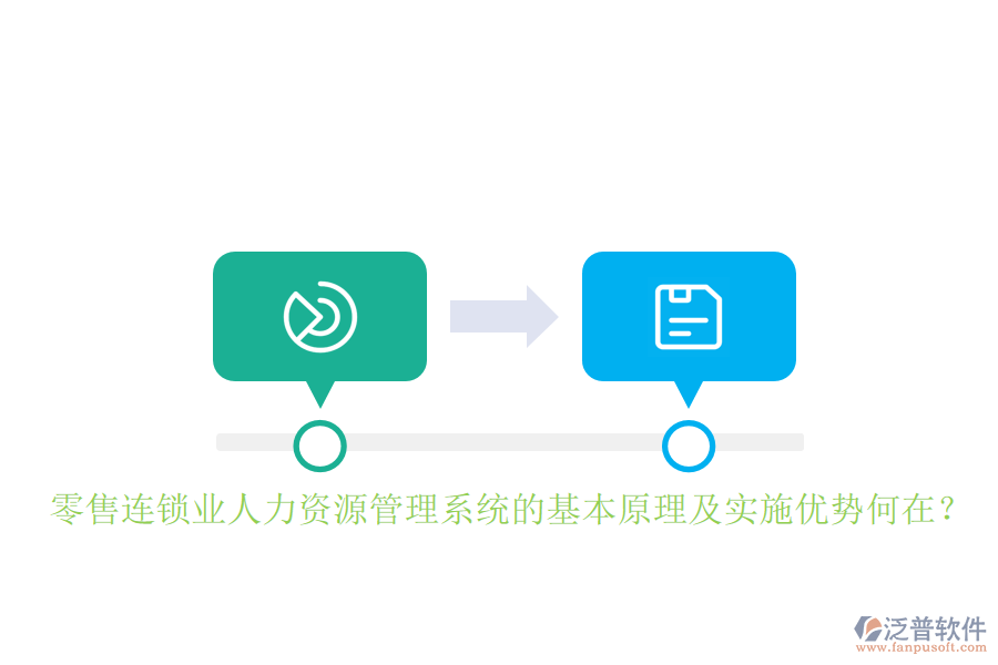 零售連鎖業(yè)人力資源管理系統(tǒng)的基本原理及實(shí)施優(yōu)勢(shì)何在？