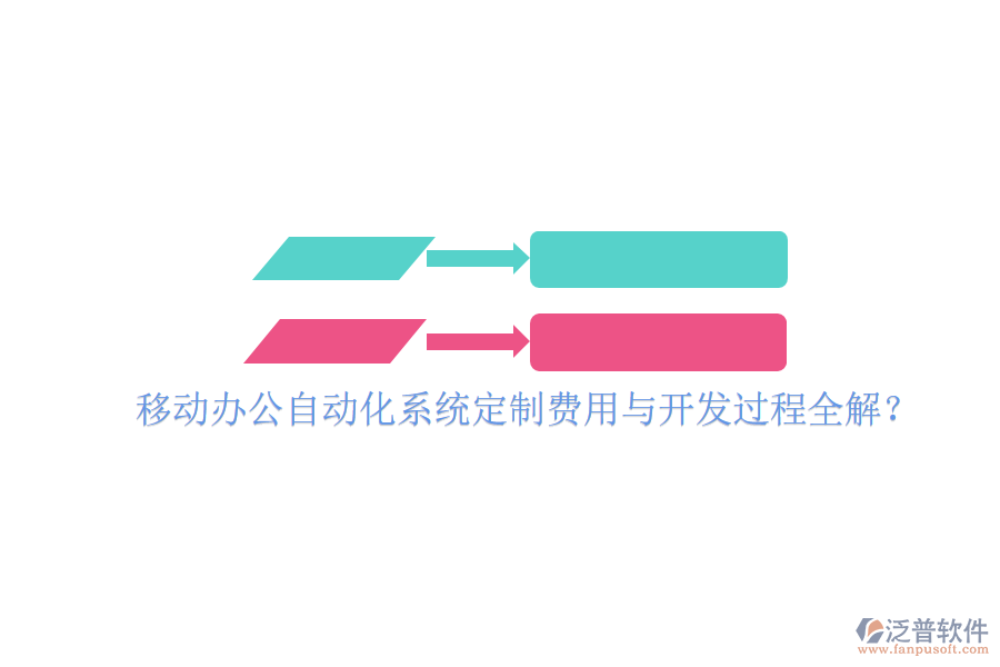  移動辦公自動化系統(tǒng)定制費用與開發(fā)過程全解？
