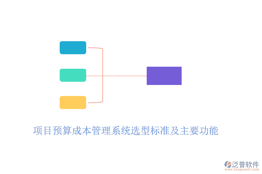 項目預(yù)算成本管理系統(tǒng)選型標(biāo)準(zhǔn)及主要功能