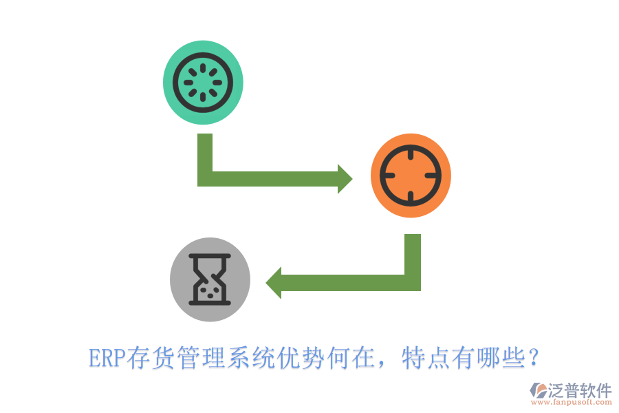 ERP存貨管理系統(tǒng)優(yōu)勢何在，特點(diǎn)有哪些？