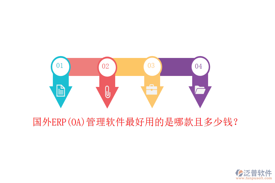 國(guó)外ERP(OA)管理軟件最好用的是哪款且多少錢(qián)？