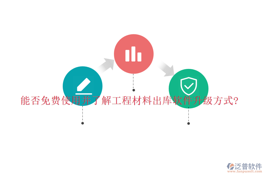 能否免費(fèi)使用并了解工程材料出庫(kù)軟件升級(jí)方式?