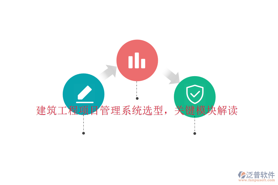 建筑工程項(xiàng)目管理系統(tǒng)選型，關(guān)鍵模塊解讀