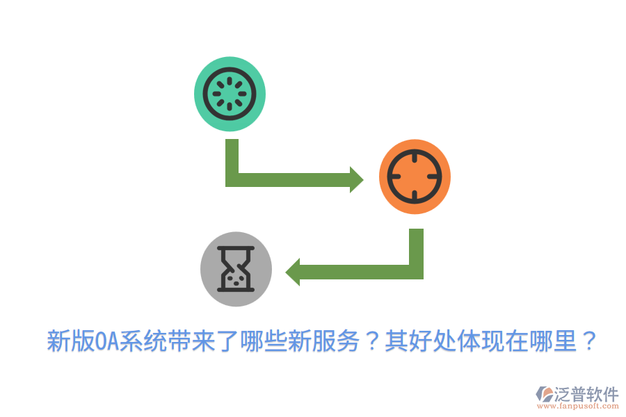  新版OA系統(tǒng)帶來了哪些新服務(wù)？其好處體現(xiàn)在哪里？