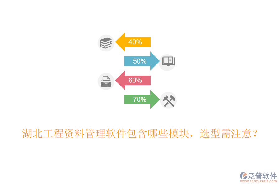 湖北工程資料管理軟件包含哪些模塊，選型需注意？
