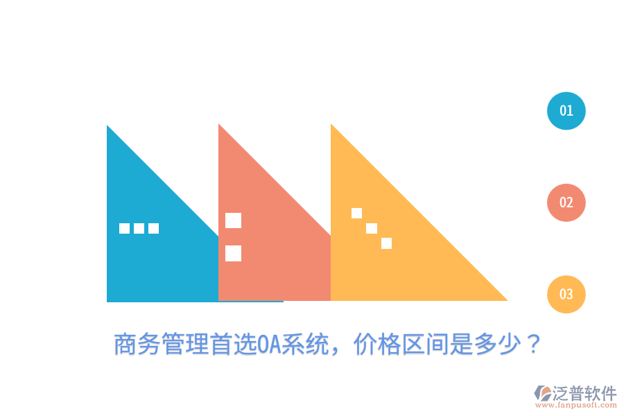  商務(wù)管理首選OA系統(tǒng)，價(jià)格區(qū)間是多少？