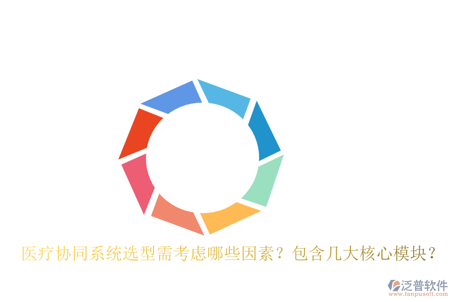  醫(yī)療協(xié)同系統(tǒng)選型需考慮哪些因素？包含幾大核心模塊？