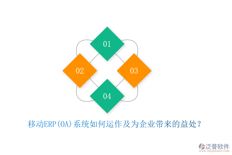 移動ERP(OA)系統(tǒng)如何運(yùn)作及為企業(yè)帶來的益處？