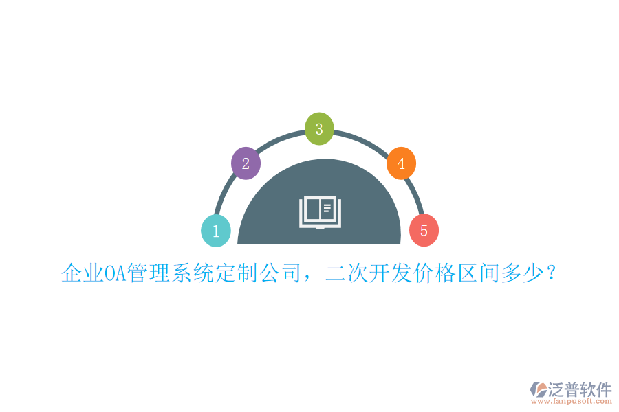 企業(yè)OA管理系統(tǒng)定制公司，二次開發(fā)價(jià)格區(qū)間多少？