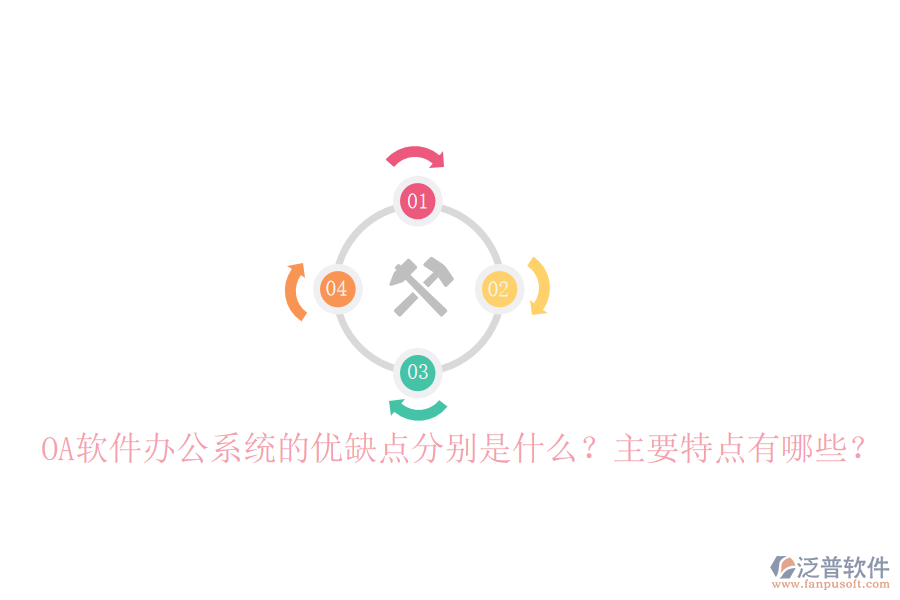  OA軟件辦公系統(tǒng)的優(yōu)缺點(diǎn)分別是什么？主要特點(diǎn)有哪些？