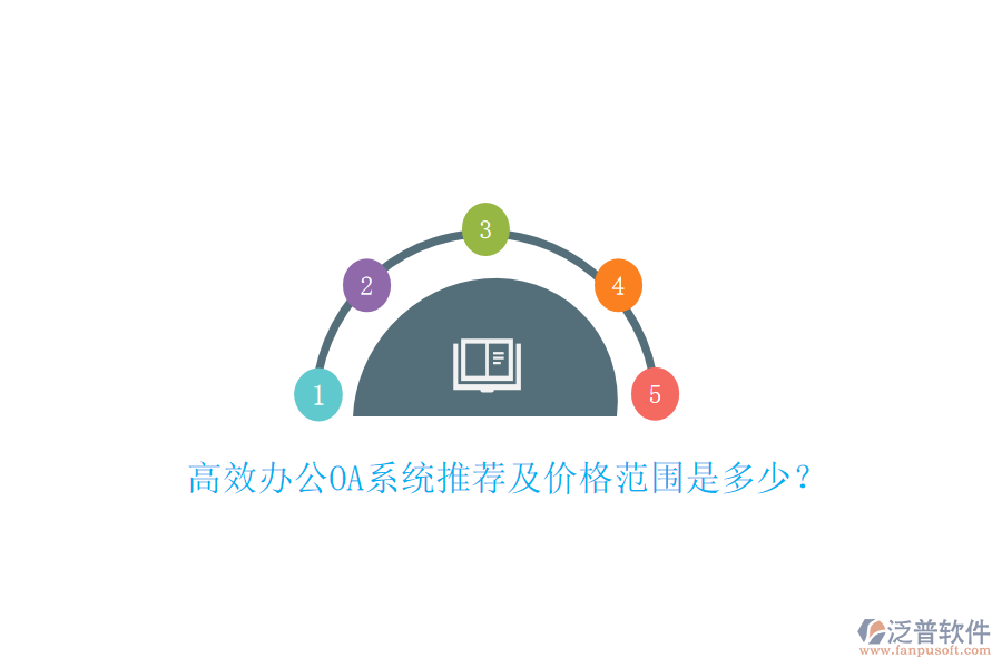 高效<a href=http://www.digitaldepost.com/oa/ target=_blank class=infotextkey>辦公OA系統(tǒng)</a>推薦及價格范圍是多少？
