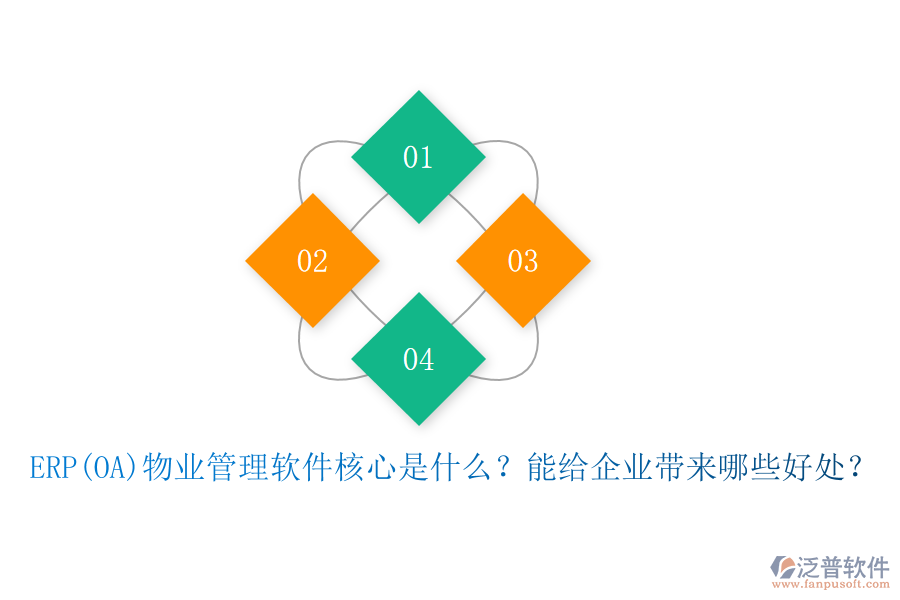 ERP(OA)物業(yè)管理軟件核心是什么？能給企業(yè)帶來哪些好處？