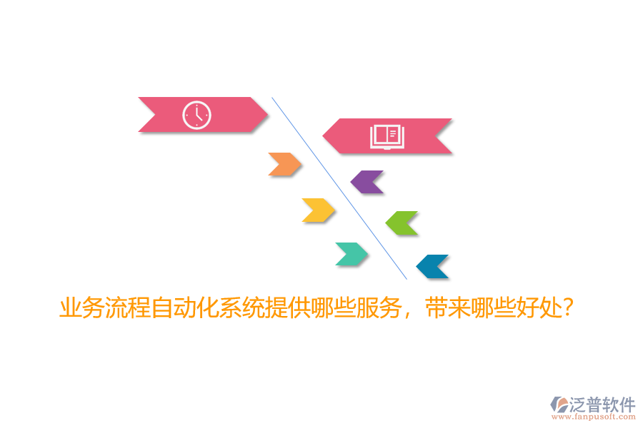 業(yè)務(wù)流程自動(dòng)化系統(tǒng)提供哪些服務(wù)，帶來哪些好處？