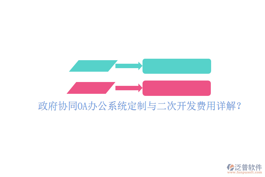  政府協(xié)同<a href=http://www.digitaldepost.com/oa/ target=_blank class=infotextkey>OA辦公系統(tǒng)</a>定制與二次開發(fā)費用詳解？