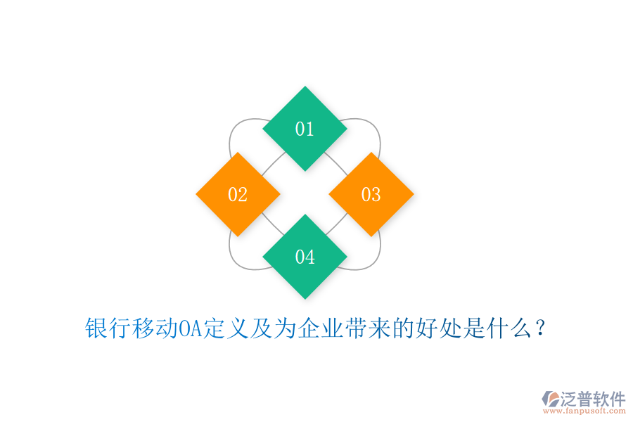  銀行移動OA定義及為企業(yè)帶來的好處是什么？