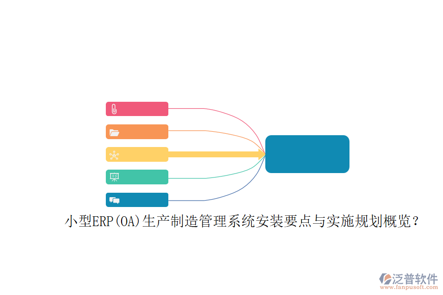 小型ERP(OA)生產(chǎn)制造管理系統(tǒng)安裝要點(diǎn)與實(shí)施規(guī)劃概覽？