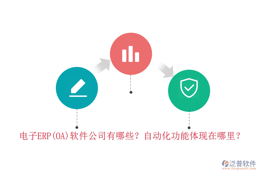 電子ERP(OA)軟件公司有哪些？自動化功能體現(xiàn)在哪里？