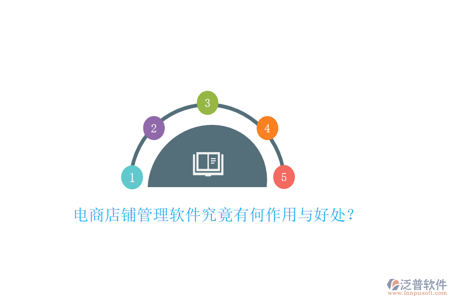 電商店鋪管理軟件究竟有何作用與好處？