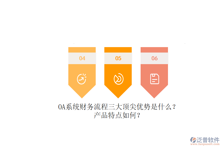 OA系統(tǒng)財(cái)務(wù)流程三大頂尖優(yōu)勢(shì)是什么？產(chǎn)品特點(diǎn)如何？
