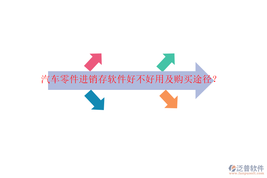 汽車零件進銷存軟件好不好用及購買途徑？