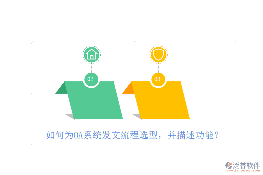 如何為OA系統(tǒng)發(fā)文流程選型，并描述功能？