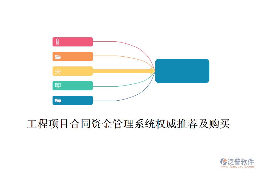 工程項(xiàng)目合同資金管理系統(tǒng)權(quán)威推薦及購(gòu)買