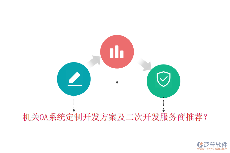  機(jī)關(guān)OA系統(tǒng)定制開發(fā)方案及二次開發(fā)服務(wù)商推薦？
