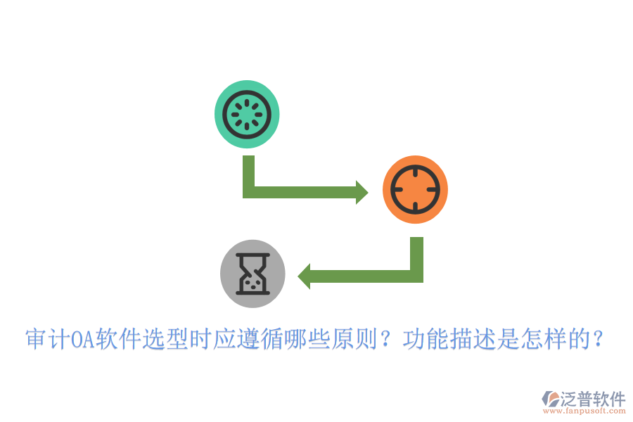  審計OA軟件選型時應遵循哪些原則？功能描述是怎樣的？