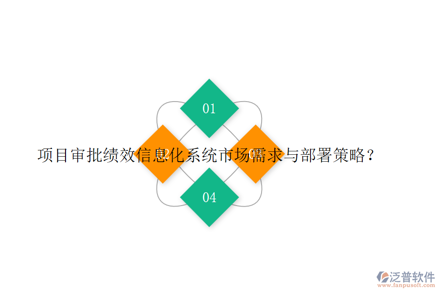 項目審批績效信息化系統(tǒng)市場需求與部署策略？